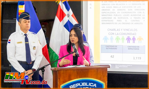 Mujeres podrán denunciar situaciones de riesgo o violencia en tiendas, bancos y farmacias